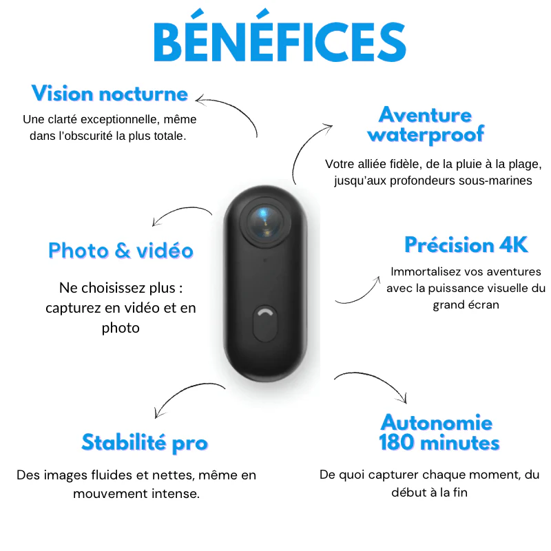 NEXORA™ 4K POV Action Camera