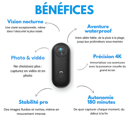 NEXORA™ 4K POV Action Camera