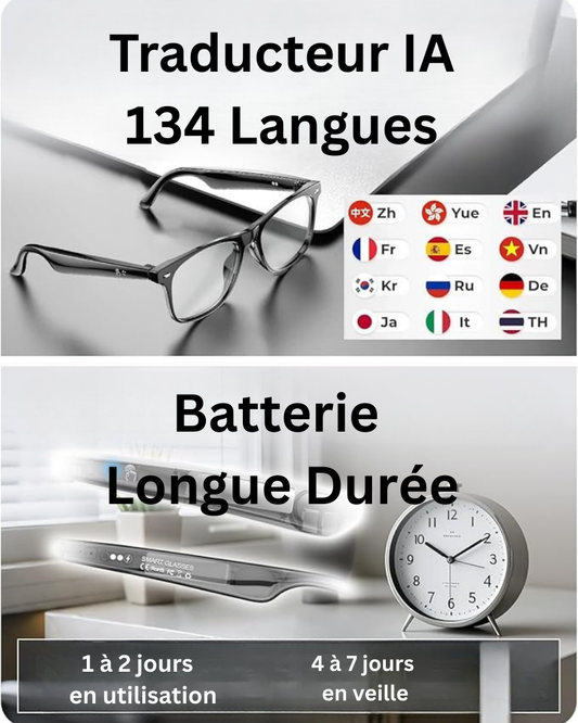 VisionPro™ AI Smart Glasses 4K